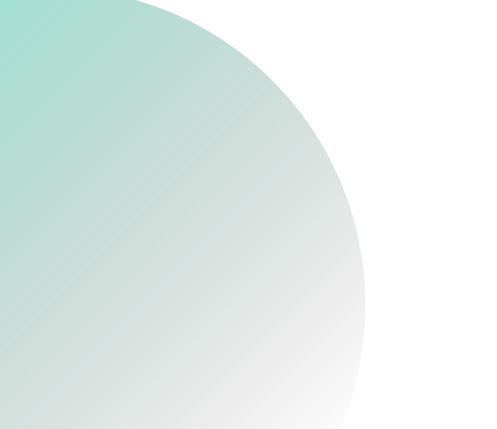 shape